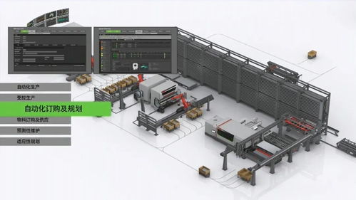 解密红百超的黑科技第二季 工厂管理软件的智能应用