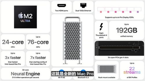 iOS 17更新争议 WWDC 2023的亮点还是迷茫，应用软件频受阻